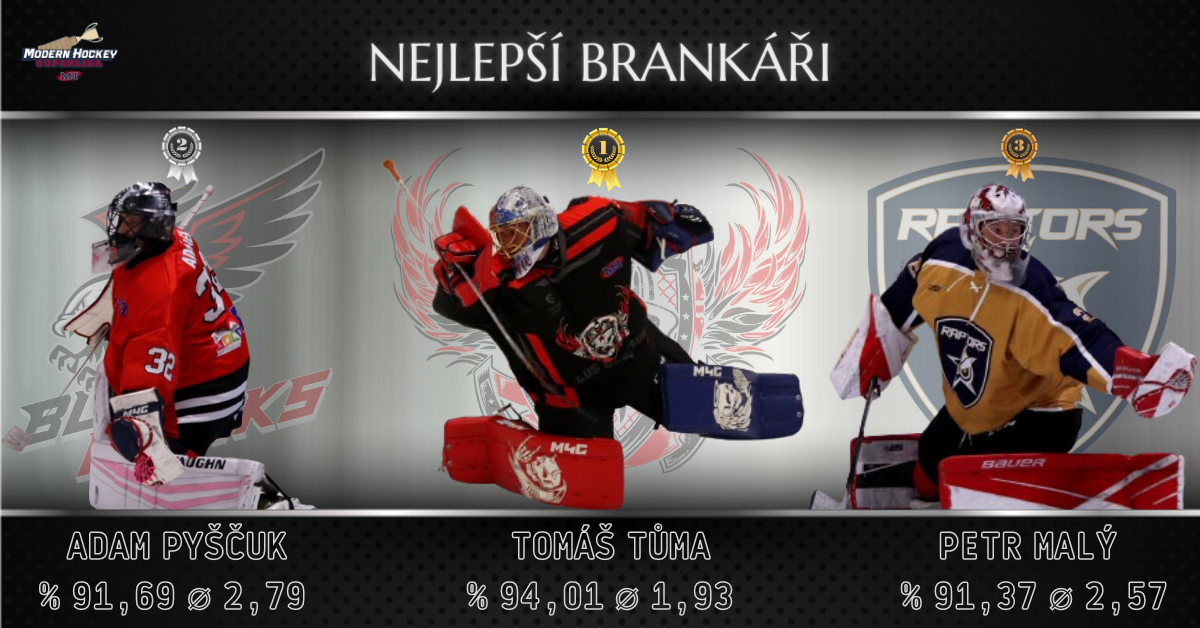 amatersky_hokejovy_brankar_brno_modern_hockey_superliga_23